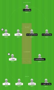 KCC-XI vs KLCC Dream11 Tips